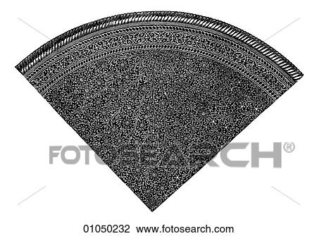 Artifacts - Metal - India Ornamentation of an Indian Koftgari Vessel. (Steel inlaid with Gold. ) c. 1800 View Large Illustration Drawing - Artifacts - Metal - India Ornamentation of an Indian Koftgari Vessel. (Steel inlaid with Gold. ) c. 1800. Fotosearch