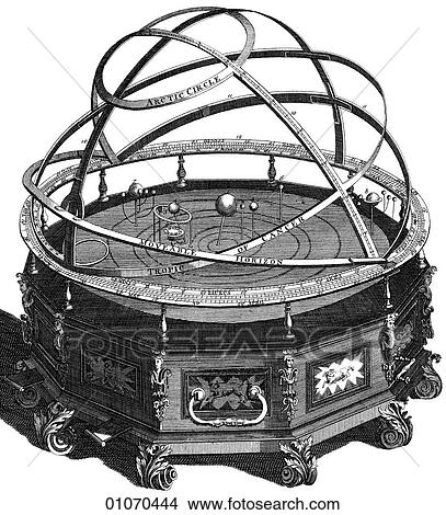 科學 醫學 線藝術 天文學 An 太陽系儀 A Clockwork 模型 的 太陽系 命名 以後 The 第四 Earl 的 太陽系儀 在 英國 為 誰 一 是 Made The 運動 顯示 The 革命 的 The