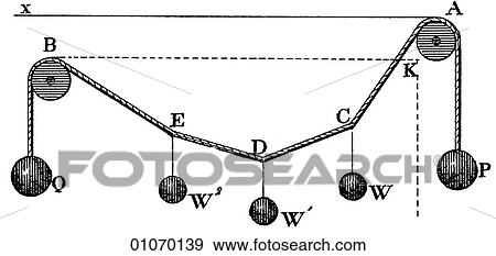 Stock Illustration - Science & Medicine - line art (aa4) (Scientific) Physics Mechanical Power Pulley Archimedes (287-212 BC) who worked out the principle of the lever and other simple machines demonstrated them by pulling a ship onto land by himself. He said of the princi. Fotosearch
