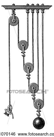 Stock Illustration - Science & Medicine - line art (aa4) (Scientific) Physics Mechanical Power Pulley Archimedes (287-212 BC) who worked out the principle of the lever and other simple machines demonstrated them by pulling a ship onto land by himself. He said of the princip. Fotosearch