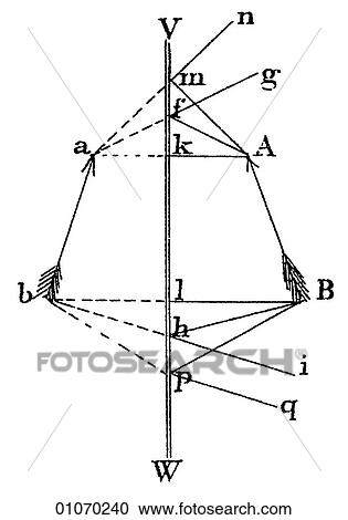 Clipart - Science & Medicine - line art (b7) (Scientific) Mathematics. Fotosearch