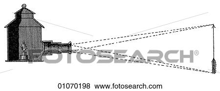 Science & Medicine - line art (b7) (Scientific) Physics Optics Magic Lantern View Large Illustration Stock Illustration - Science & Medicine - line art (b7) (Scientific) Physics Optics Magic Lantern. Fotosearch