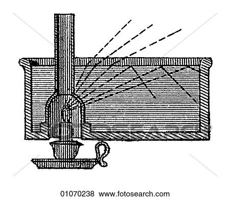 Science & Medicine - line art (b7) (Scientific) Physics convection current View Large Illustration Stock Illustration - Science & Medicine - line art (b7) (Scientific) Physics convection current. Fotosearch