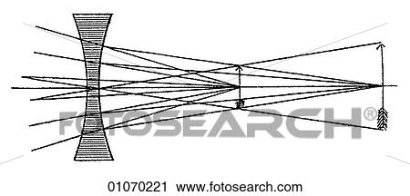 Clip Art - Science & Medicine - line art (Scientific) Physics Optics. Fotosearch