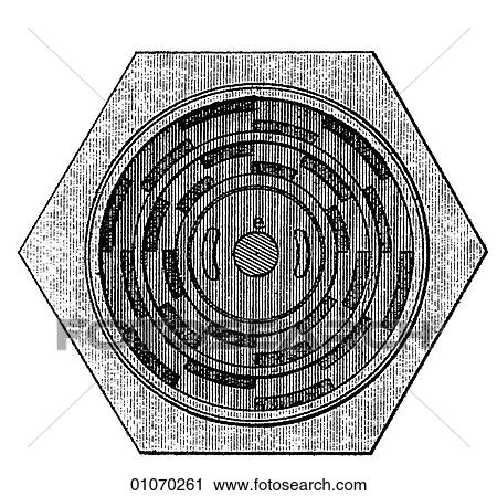 Clip Art - Science & Medicine - line art (Scientific) Laboratory equipment experiment. Fotosearch