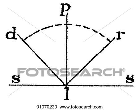 Clipart - Science & Medicine - line art (Scientific) Physics Optics. Fotosearch