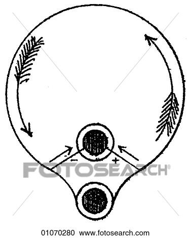 Science & Medicine - line art (Scientific) Laboratory equipment View Large Illustration Clipart - Science & Medicine - line art (Scientific) Laboratory equipment. Fotosearch
