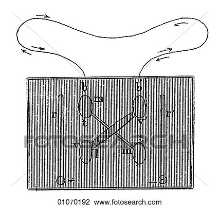 Drawing - Science & Medicine - line art (Scientific) Laboratory equipment. Fotosearch