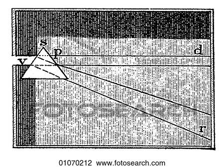 Drawing - Science & Medicine - line art (Scientific) Mathematics. Fotosearch