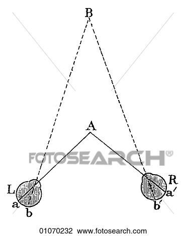 Drawing - Science & Medicine - line art (Scientific) Physics Optics. Fotosearch