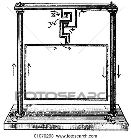 Drawing - Science & Medicine - line art (Scientific) Laboratory equipment experiment. Fotosearch