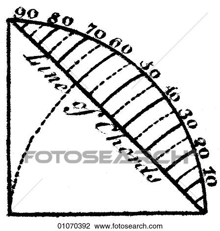 Drawing - Science & Medicine - line art (Scientific) Mathematics. Fotosearch