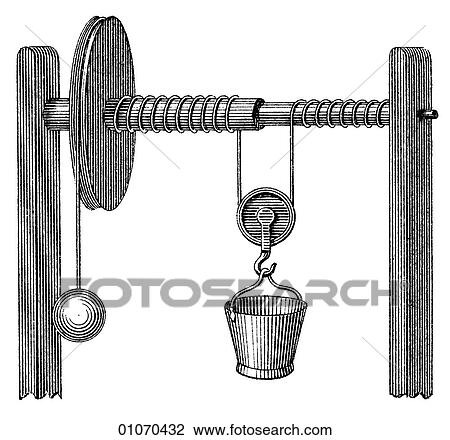 Drawing - Science & Medicine - line art (Scientific) Physics Mechanical Power Winch. Fotosearch