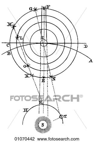 Science & Medicine - line art (Scientific) Physics View Large Illustration Drawing - Science & Medicine - line art (Scientific) Physics. Fotosearch