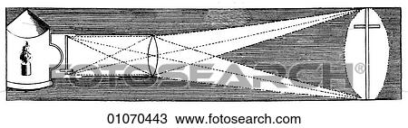 Science & Medicine - line art (Scientific) Magic Lantern View Large Illustration Drawing - Science & Medicine - line art (Scientific) Magic Lantern. Fotosearch