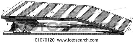 Science & Medicine - line art (Medical) Fractures of the Bone (Devices) Illustration from Heister`s Surgery Heister`s Surgery is an 18th century medical text published in 1743, the year Thomas Jefferson was born. It was billed as a "General system of s View Large Illustration Clipart - Science & Medicine - line art (Medical) Fractures of the Bone (Devices) Illustration from Heister`s Surgery Heister`s Surgery is an 18th century medical text published in 1743, the year Thomas Jefferson was born. It was billed as a "General system of s. Fotosearch