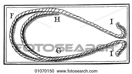Clipart - Science & Medicine - line art (Medical) Surgical tool, medical instrument Illustration from Heister`s Surgery Heister`s Surgery is an 18th century medical text published in 1743, the year Thomas Jefferson was born. It was billed as a "General system of. Fotosearch