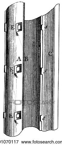 Science & Medicine - line art (Medical) Fractures of the Bone (Devices) Illustration from Heister`s Surgery Heister`s Surgery is an 18th century medical text published in 1743, the year Thomas Jefferson was born. It was billed as a "General system of s View Large Illustration Stock Illustration - Science & Medicine - line art (Medical) Fractures of the Bone (Devices) Illustration from Heister`s Surgery Heister`s Surgery is an 18th century medical text published in 1743, the year Thomas Jefferson was born. It was billed as a "General system of s. Fotosearch