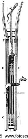 Science & Medicine - line art (Medical) Medical Device Illustration from Heister`s Surgery A device to restrain patients during amputation Heister`s Surgery is an 18th century medical text published in 1743, the year Thomas Jefferson was born. It was b View Large Illustration Stock Illustration - Science & Medicine - line art (Medical) Medical Device Illustration from Heister`s Surgery A device to restrain patients during amputation Heister`s Surgery is an 18th century medical text published in 1743, the year Thomas Jefferson was born. It was b. Fotosearch