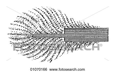 Science & Medicine - line art (Scientific) Physics Magnetism a demonstration of intersecting magnetic fields using iron filings. View Large Illustration Stock Illustration - Science & Medicine - line art (Scientific) Physics Magnetism a demonstration of intersecting magnetic fields using iron filings.. Fotosearch