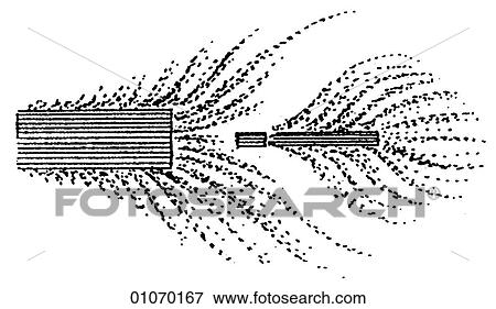 Stock Illustration - Science & Medicine - line art (Scientific) Physics and Meteorology. Fotosearch