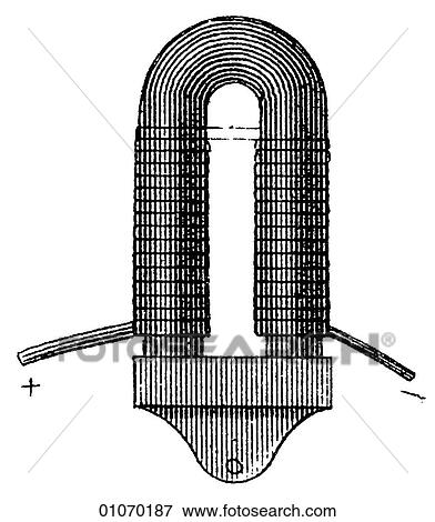 Stock Illustration - Science & Medicine - line art (Scientific) Laboratory equipment. Fotosearch