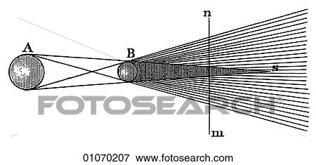 Stock Illustration - Science & Medicine - line art (Scientific) Astronomy. Fotosearch