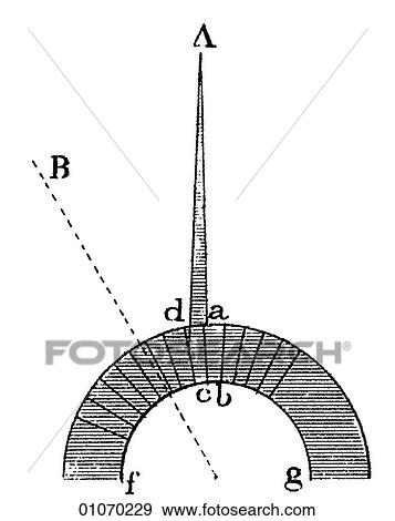 Stock Illustration - Science & Medicine - line art (Scientific) Physics Optics. Fotosearch