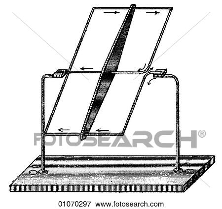 Science & Medicine - line art (Scientific) Physics Magnetism a demonstration of magnetism View Large Illustration Stock Illustration - Science & Medicine - line art (Scientific) Physics Magnetism a demonstration of magnetism. Fotosearch