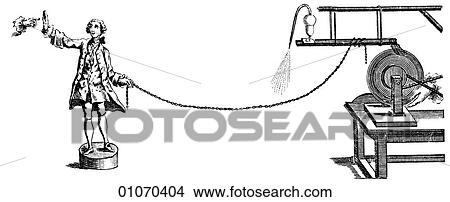 Science & Medicine - line art (Scientific) Physics Electricity View Large Illustration Stock Illustration - Science & Medicine - line art (Scientific) Physics Electricity. Fotosearch