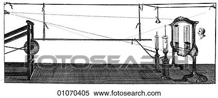 Science & Medicine - line art (Scientific) Laboratory equipment Electrometer A device that measures small voltages and currents of electricity. View Large Illustration Stock Illustration - Science & Medicine - line art (Scientific) Laboratory equipment Electrometer A device that measures small voltages and currents of electricity.. Fotosearch