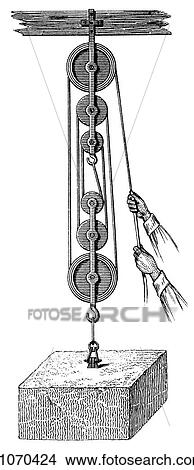 Stock Illustration - Science & Medicine - line art (Scientific) Physics Mechanical Power Pulley Archimedes (287-212 BC) who worked out the principle of the lever and other simple machines demonstrated them by pulling a ship onto land by himself. He said of the principle of. Fotosearch