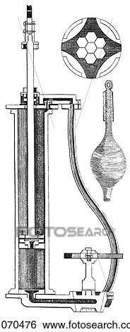 Science & Medicine - line art (Scientific) Laboratory equipment Smeaton`s air pump View Large Illustration Stock Illustration - Science & Medicine - line art (Scientific) Laboratory equipment Smeaton`s air pump. Fotosearch