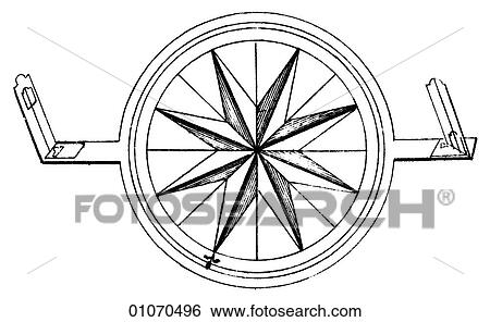 Science & Medicine - line art (Scientific) Circumferentor A device for measuring the circumference of an object. View Large Illustration Stock Illustration - Science & Medicine - line art (Scientific) Circumferentor A device for measuring the circumference of an object.. Fotosearch