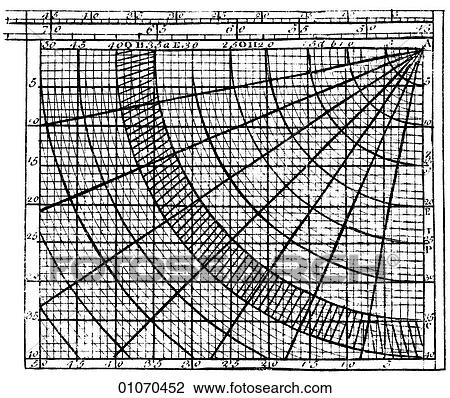 Super Wetenschap, &, geneeskunde, -, lijnen kunst, (scientific OK-71