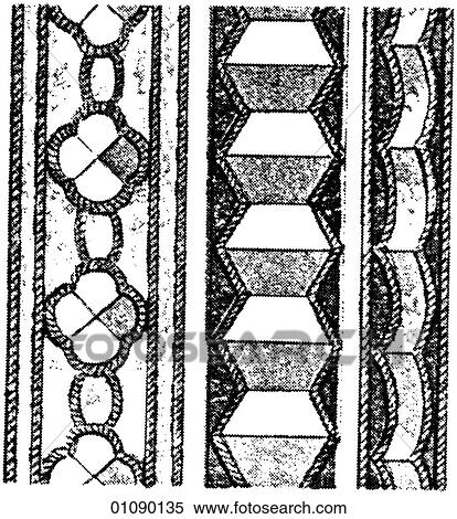 Patterns & Motifs - Burma - line art Burmese Ornament 17th century Details of decoration from Burmese shrines. All of Burma came under British rule in the mid-19th century, at the height of British domination in Asia. Today the country is known as Myanm View Large Illustration Stock Illustration - Patterns & Motifs - Burma - line art Burmese Ornament 17th century Details of decoration from Burmese shrines. All of Burma came under British rule in the mid-19th century, at the height of British domination in Asia. Today the country is known as Myanm. Fotosearch