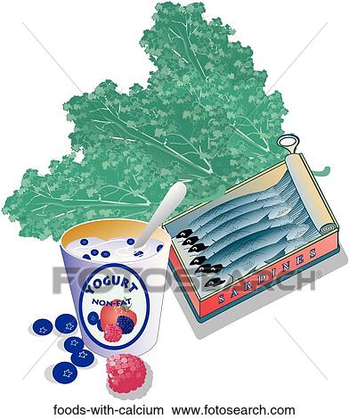 Stock Illustration - Foods with Calcium. Fotosearch