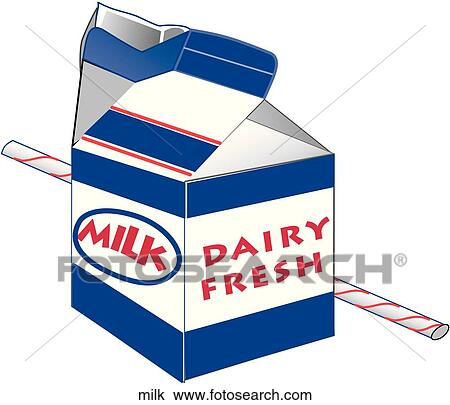 Drawing - Milk. Fotosearch