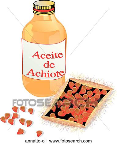 Drawing - Annatto Oil . Fotosearch