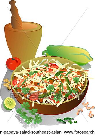 緑のパパイヤサラダ 東南アジア イラスト Green Papaya Salad Southeast Asian Fotosearch