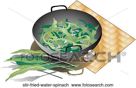 Stir-fried Water Spinach View Large Illustration Drawing - Stir-fried Water Spinach. Fotosearch