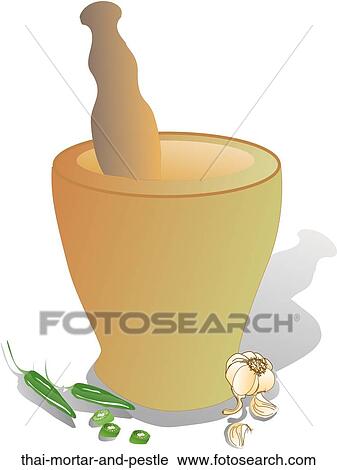 Thai Mortar and Pestle View Large Illustration Clip Art - Thai Mortar and Pestle. Fotosearch