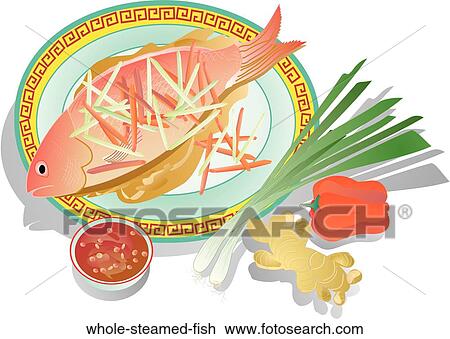 Drawing - Whole Steamed Fish. Fotosearch