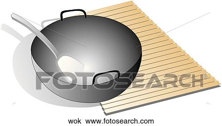 Drawing - Wok. Fotosearch