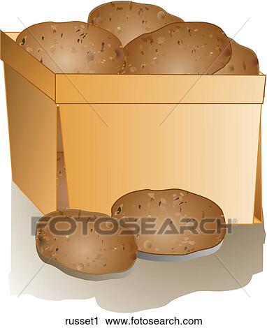 Russet Potatoes-Composition View Large Illustration Clip Art - Russet Potatoes-Composition. Fotosearch