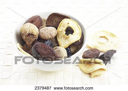 Close-up of bowl of mushrooms View Large Photo Image Stock Photo - Close-up of bowl of mushrooms . Fotosearch