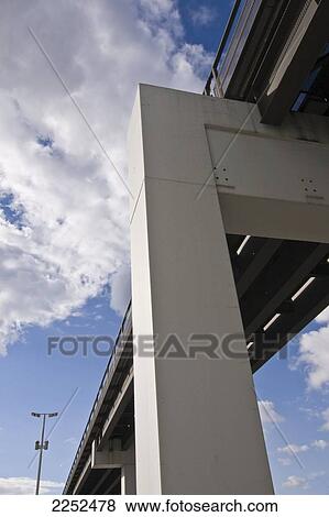 Clouds over bridge View Large Photo Image Stock Photo - Clouds over bridge . Fotosearch