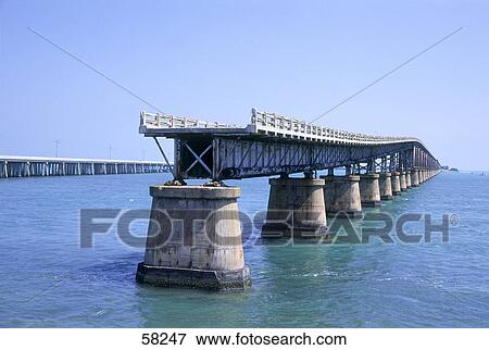 Stock Photo - Bridge under construction against blue sky . Fotosearch