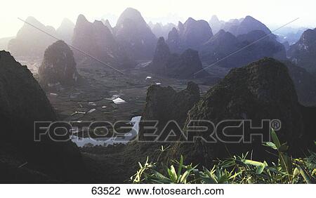 Stock Image - High angle view of river, Guanxi Province, China, Asia . Fotosearch