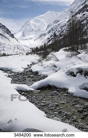 Stock Image - Snowy Alps and mountain stream, Switzerland, Europe . Fotosearch
